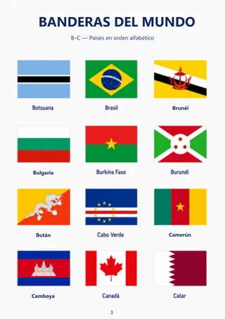 Página del Álbum de banderas con banderas de países en orden alfabético